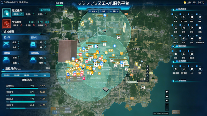 无人机作业场景